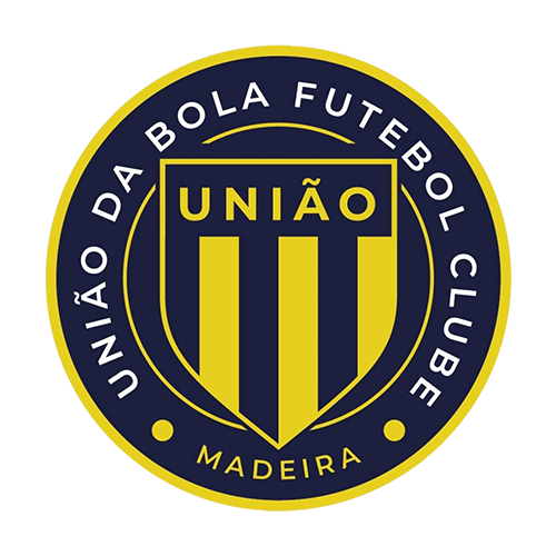 União da Bola