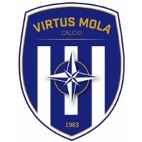 Virtus Mola